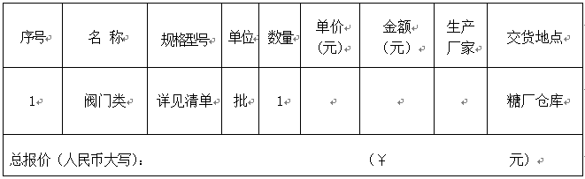 广西华盛集团廖平糖业有限责任公司公开招标公告